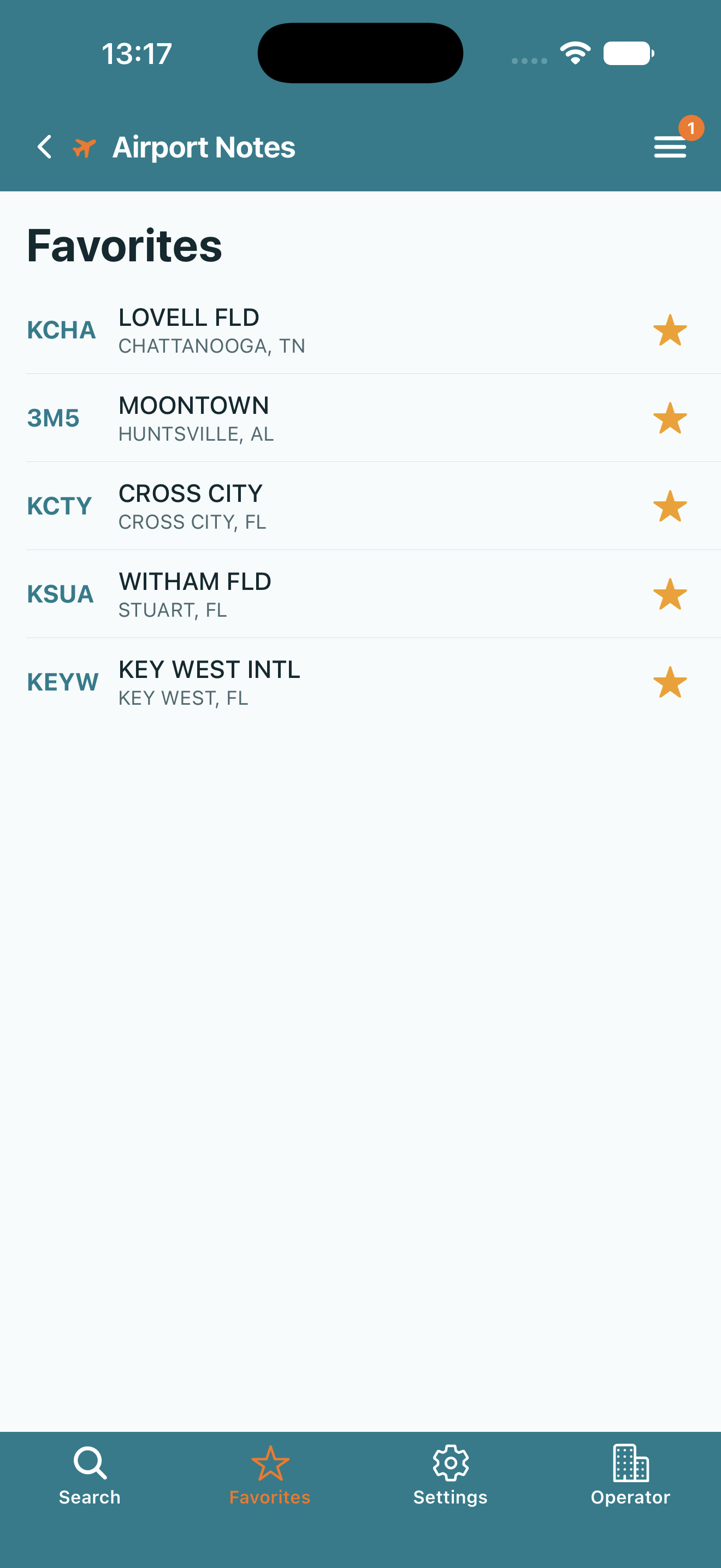 Favorites list